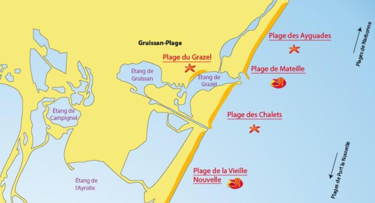 Cap Gruissan Vacances المظهر الخارجي الصورة